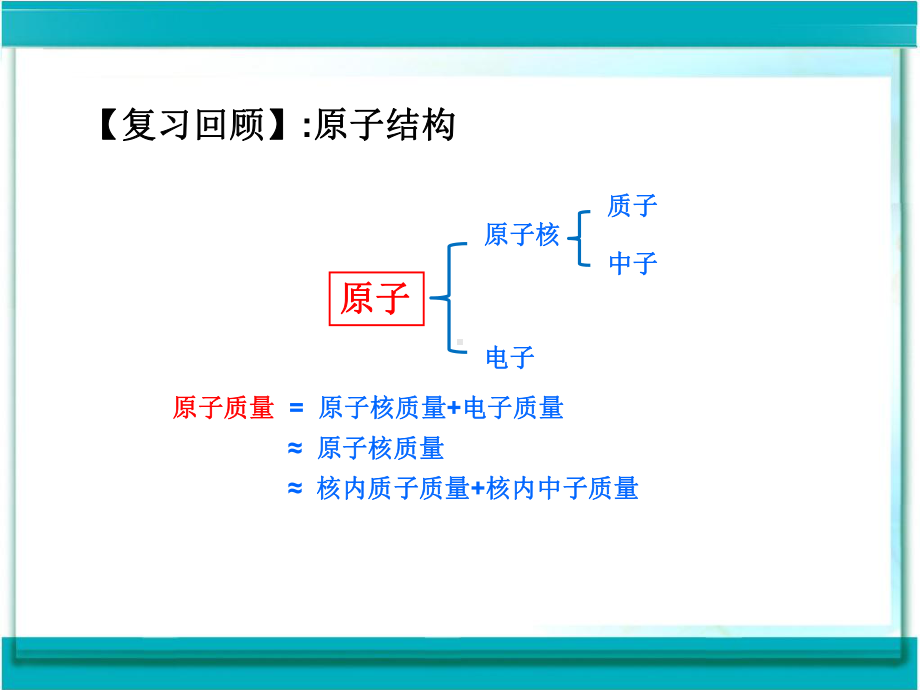 初中化学-相对原子质量教学课件设计.ppt_第1页