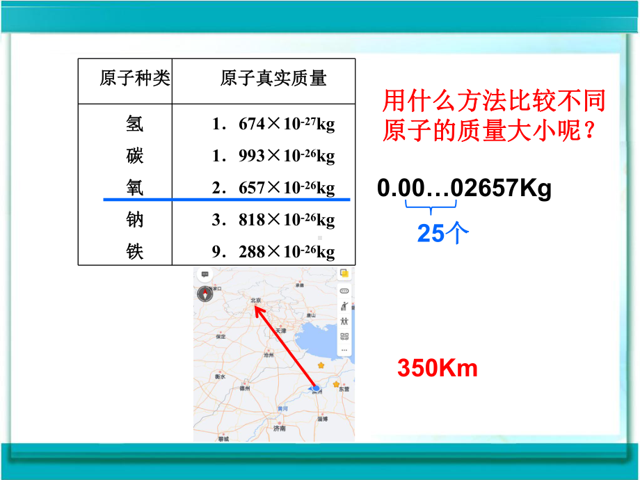 初中化学-相对原子质量教学课件设计.ppt_第2页