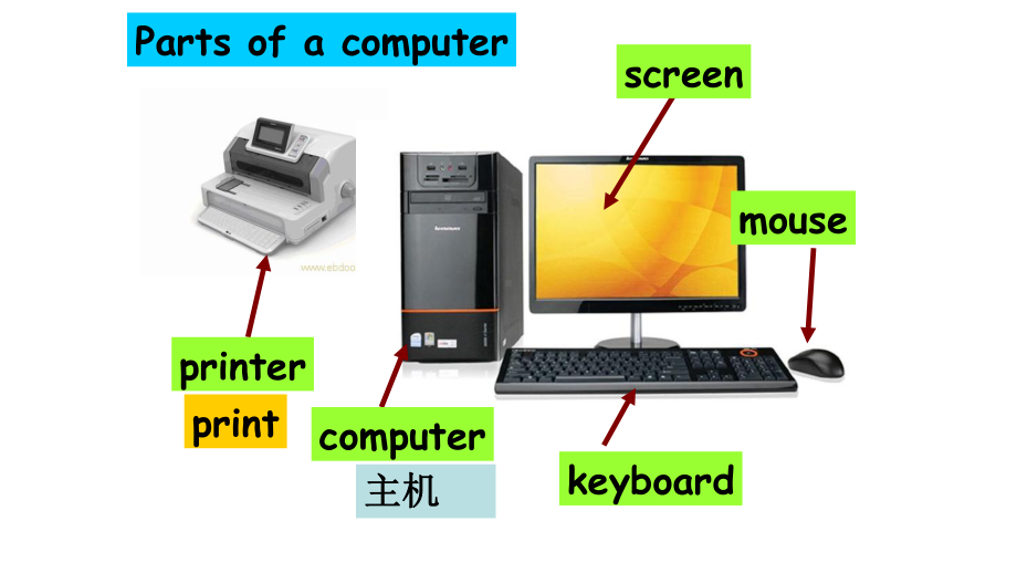 新标准七上M7U1-How-do-I-write-my-homework-on-the-computer公开课ppt课件.ppt_第3页