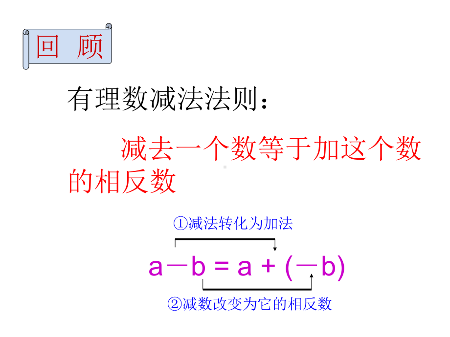 1.3.2有理数的减法(第二课时)公开课课件.ppt_第2页