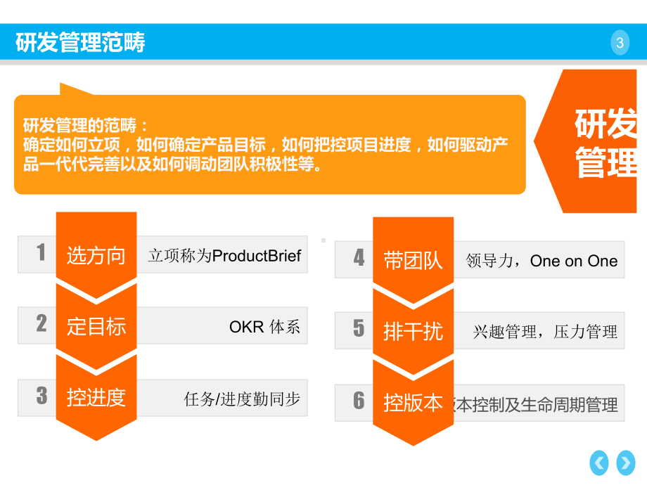 产品研发管理体系解决方案实用PPT(132页)课件.ppt_第3页