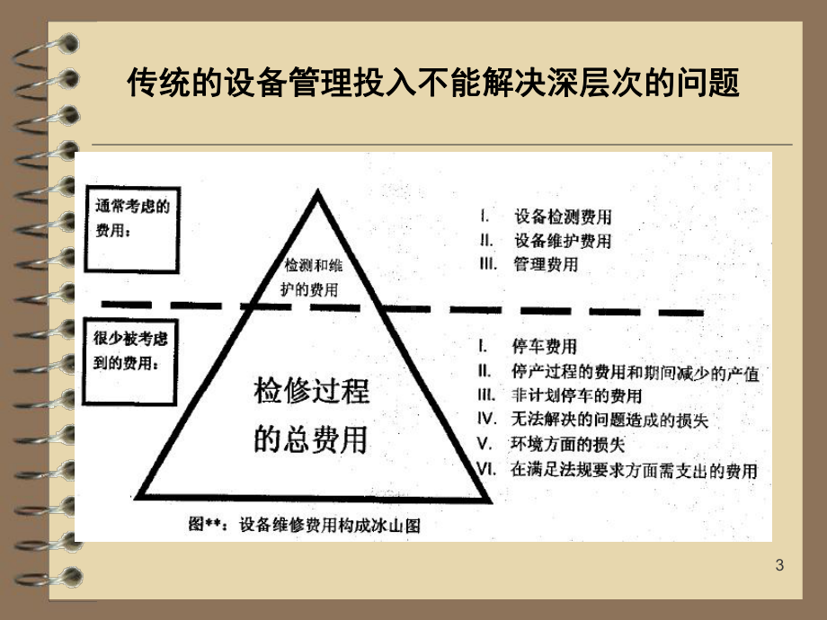 RBI基本知识PPT幻灯片课件.ppt_第3页