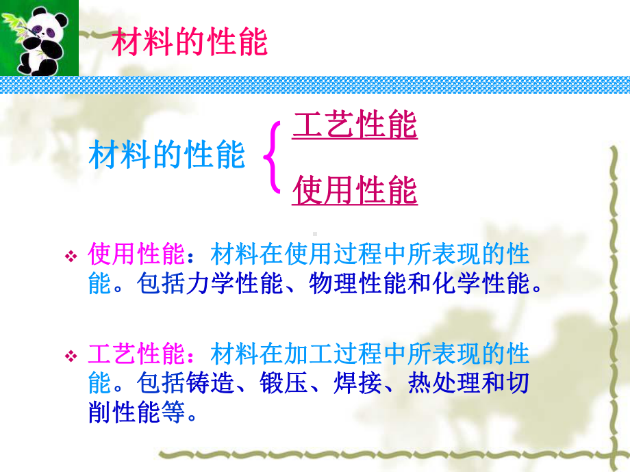 1机械工程材料金属材料的力学性能解析课件.pptx_第2页