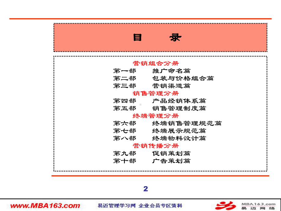 保健品销售管理手册课件.ppt_第2页