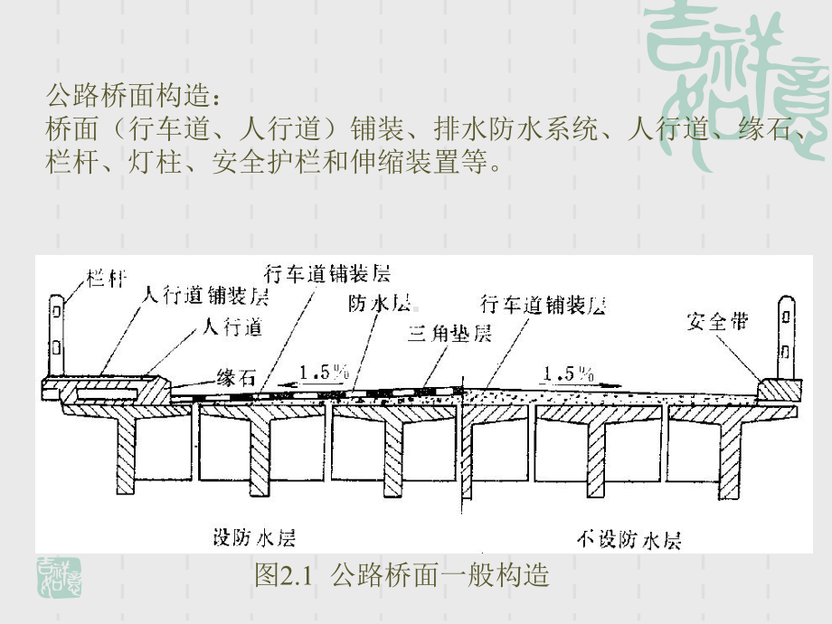 [指南]桥面结构课件.ppt_第3页