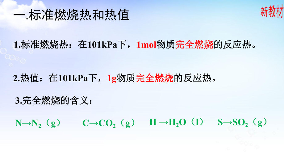 1.1.3能源的充分利用 ppt课件-（2019）新苏教版高中化学选择性必修一.pptx_第2页