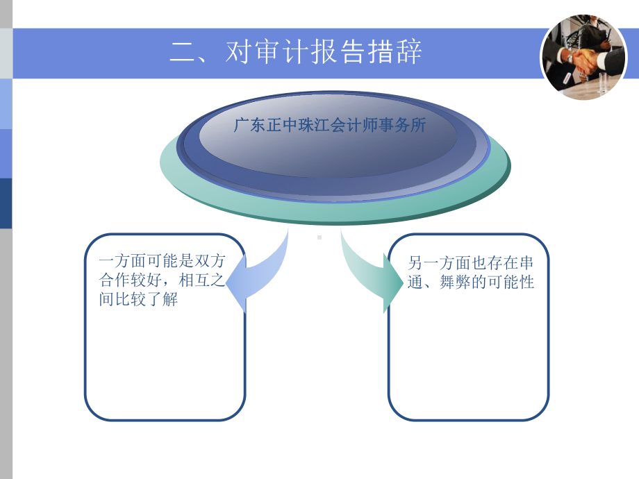 企业财务报表模板课件.pptx_第3页