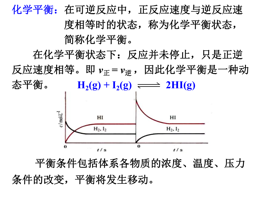 化学平衡精品PPT课件.pptx_第3页