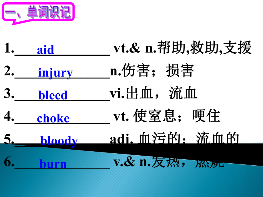 Unit5Firstaid重点单词短语详解与练习新人教版必修课件.pptx_第3页