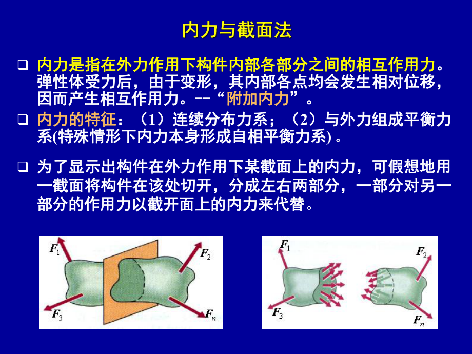 6内力及内力图课件.ppt_第3页