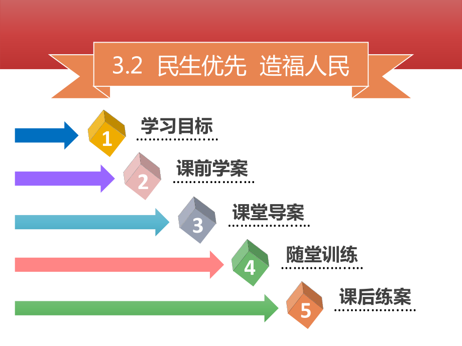 3.2-民生优先-造福人民-第2课时课件.ppt_第2页