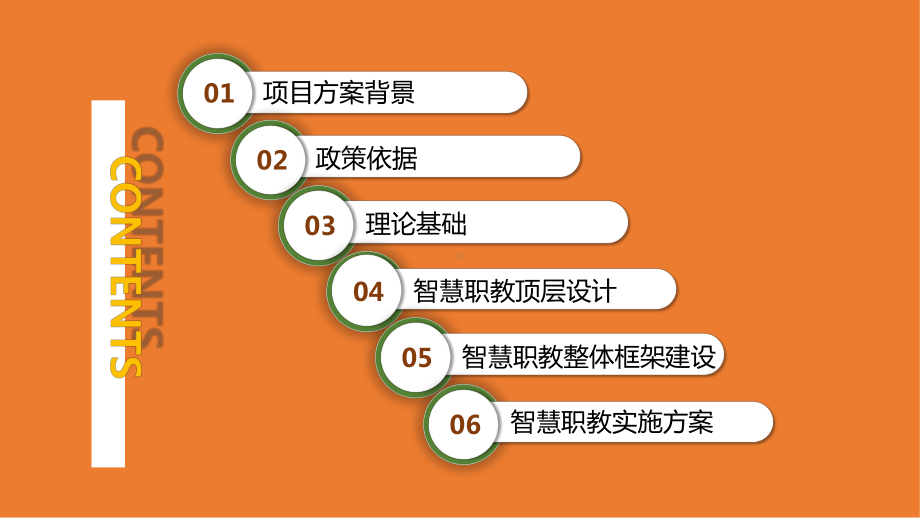 互联网+教育-智慧职业教育建设实施方案课件.pptx_第2页