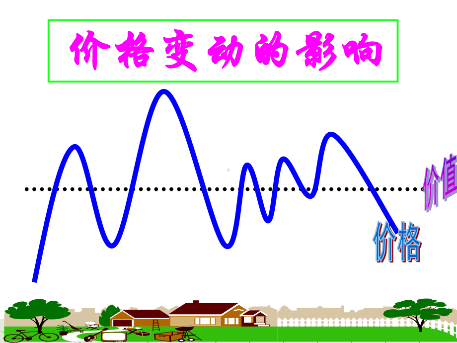 人教版必修1经济生活3.2价格变动的影响公开课(共17页)课件.ppt_第3页