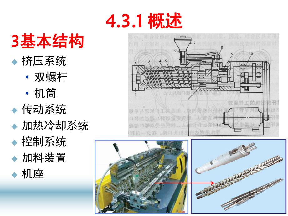 10-双螺杆挤出机PPT幻灯片课件.ppt_第3页