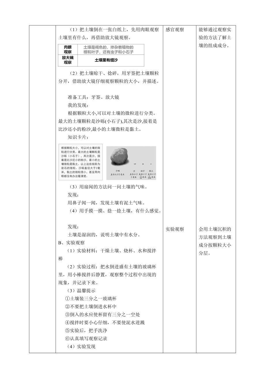 2021教科版四年级下册科学3.6《观察土壤》教案.doc_第2页