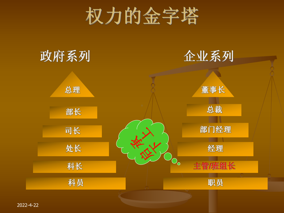 EBA-个人与团队管理演示文稿第一次课件.ppt_第3页