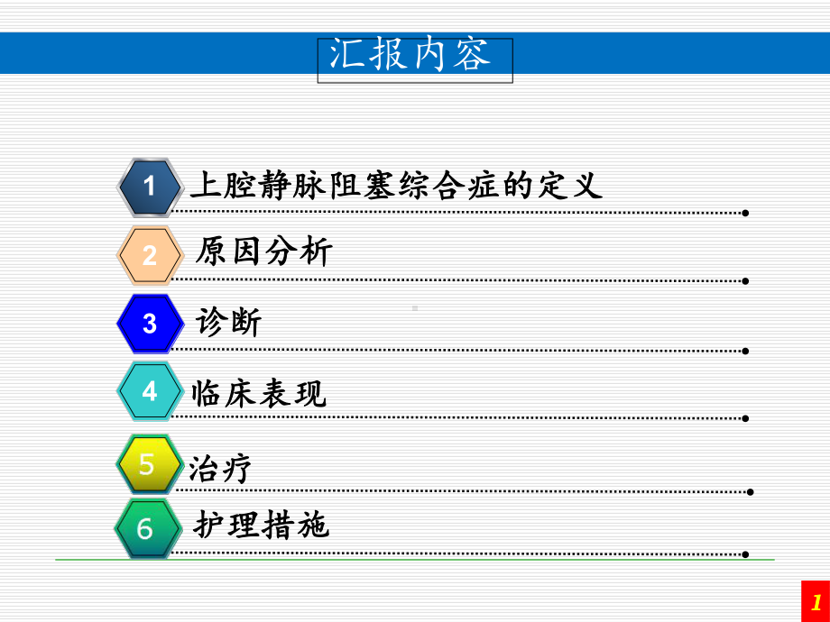 上腔静脉阻塞综合症的护理课件.ppt_第2页