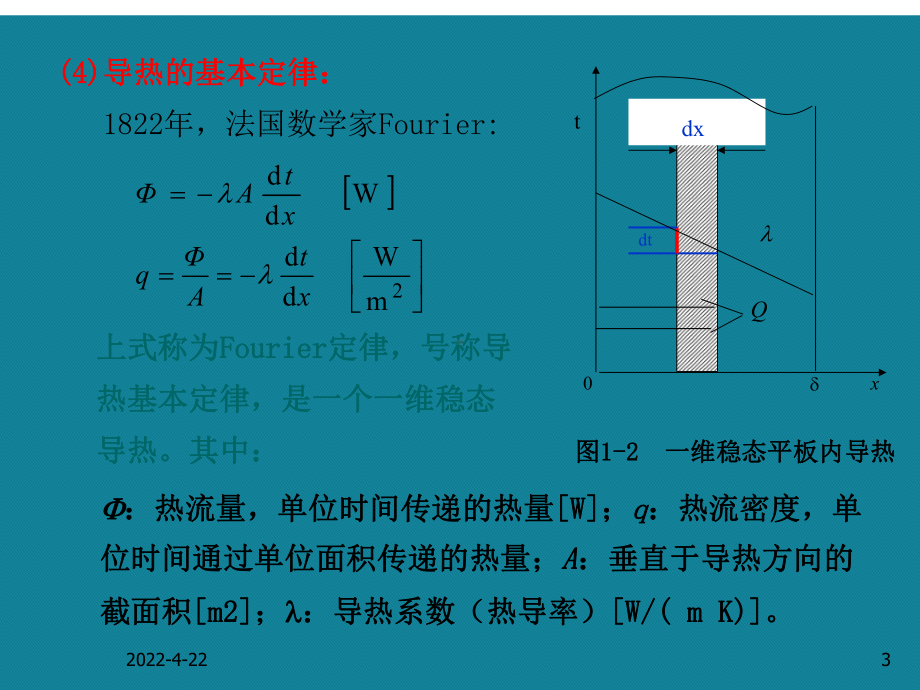 (优选)燃料电池基础理论动力学热力学研究方法.课件.ppt_第3页