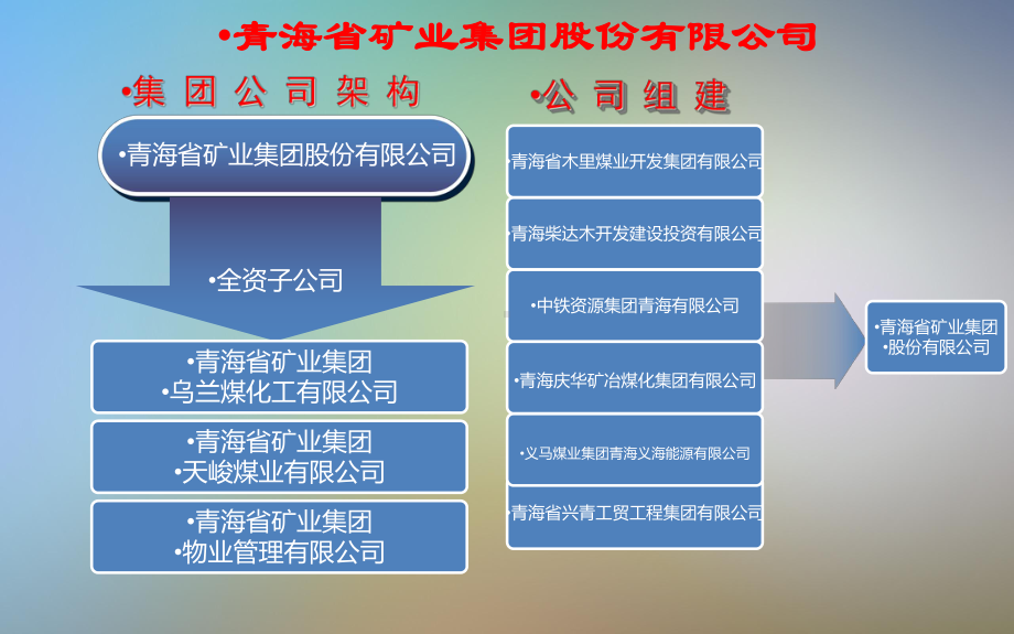 三级安全教育培训新员工入职安全教育培训ppt课件.pptx_第3页