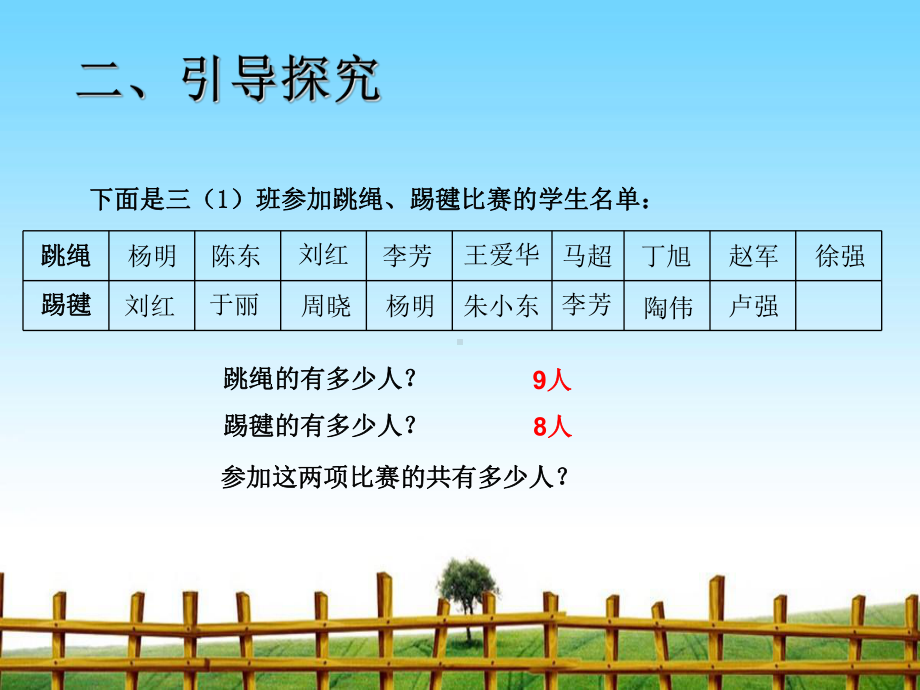 数学广角-集合（普秀丽）-完整版课件PPT.ppt_第3页