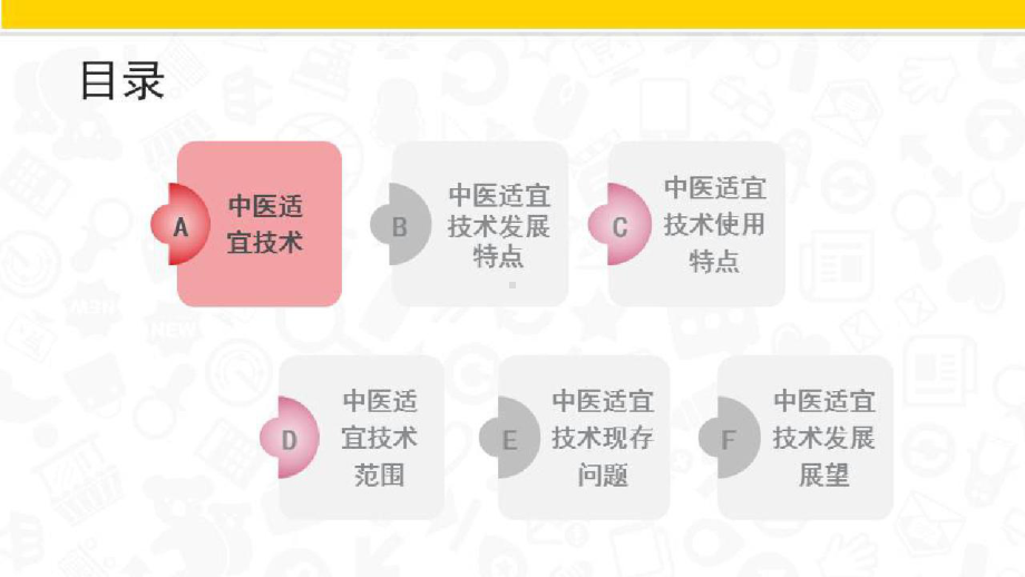 中医适宜治疗技术的主导作用与护理-中医适宜技术的特点及范围课件.pptx_第2页