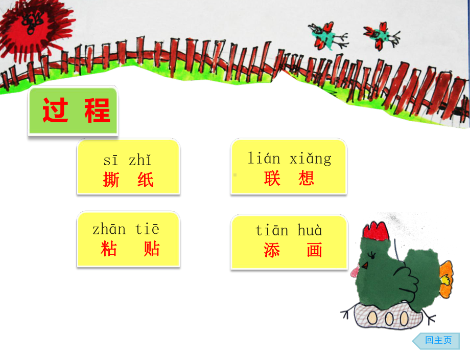 一年级美术撕纸添画课件.pptx_第3页