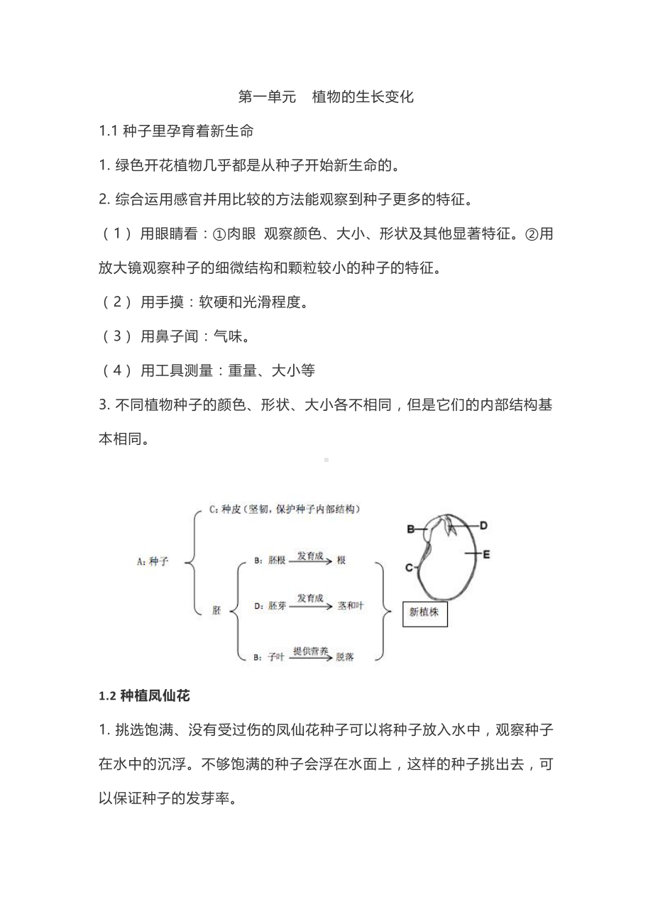 教科版（2017秋）四年级下册第一单元知识点.doc_第1页