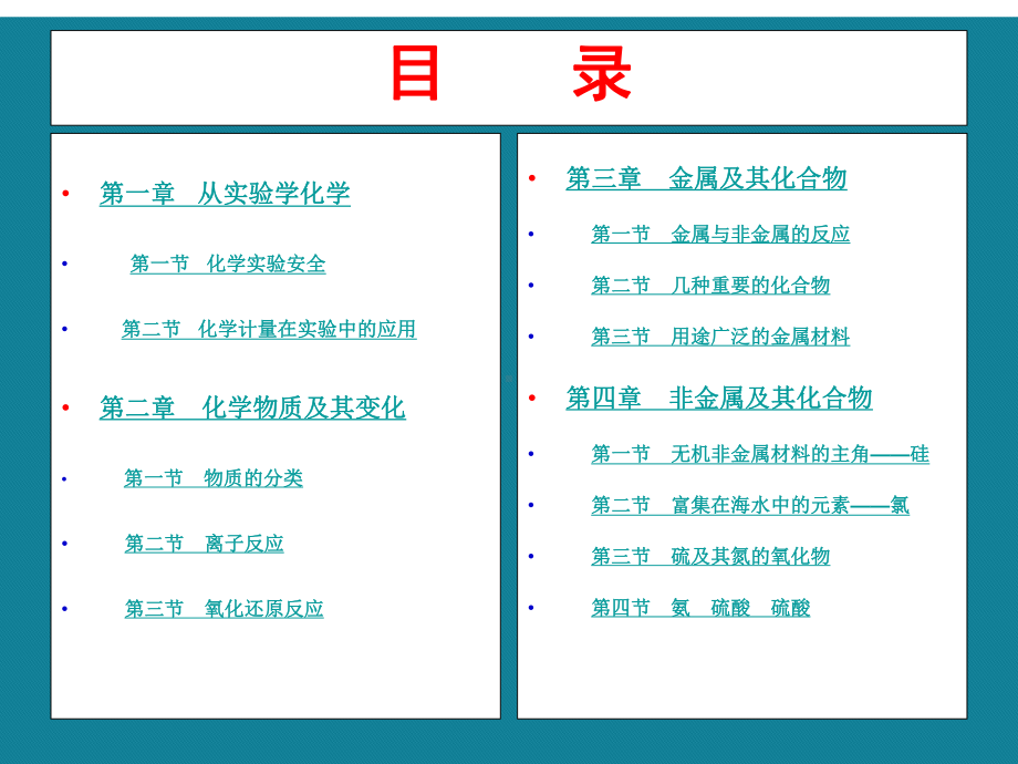 人教版高中化学必修一全册ppt详解.课件.ppt_第2页