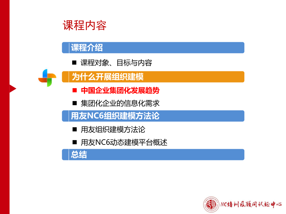 YHCT31用友NC6组织建模方法论管理篇课件.pptx_第3页