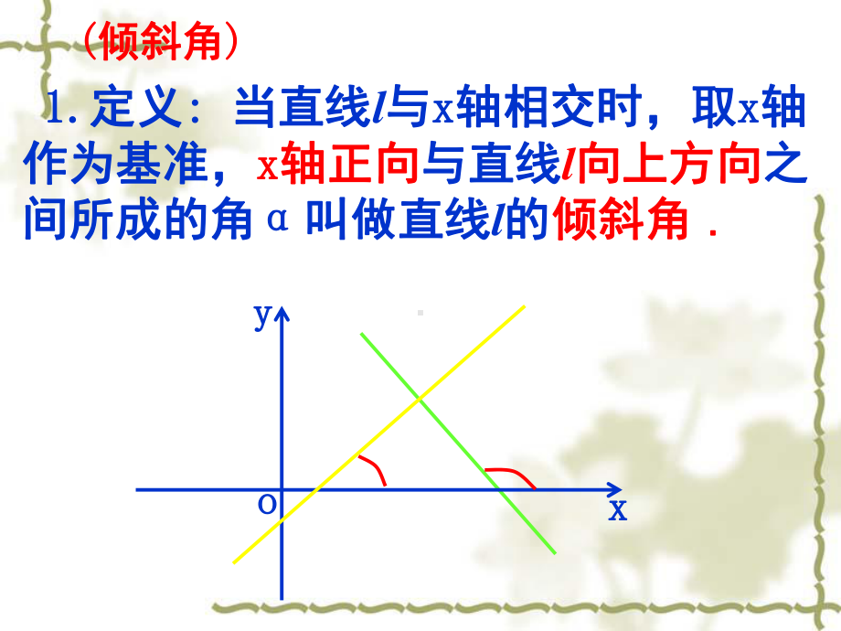 人教版高中直线的倾斜角与斜率课件.pptx_第3页