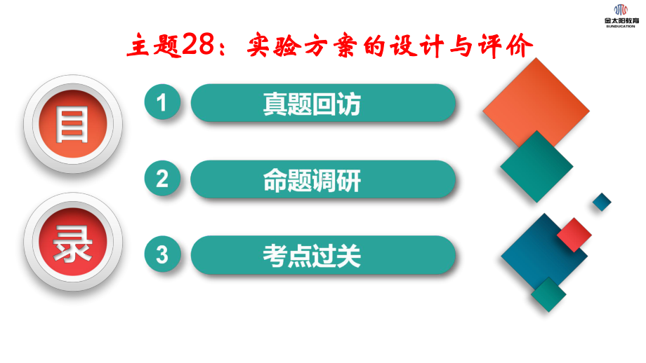 2021届高考化学一轮复习：实验方案的设计与评价课件.pptx_第2页