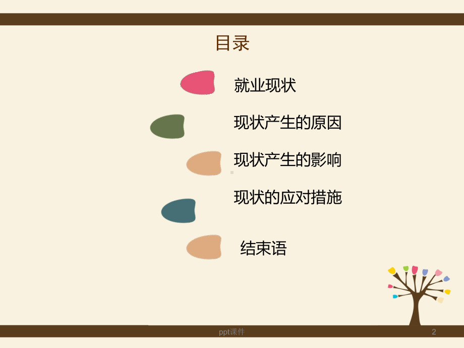 大学生就业现状-ppt课件.ppt_第2页