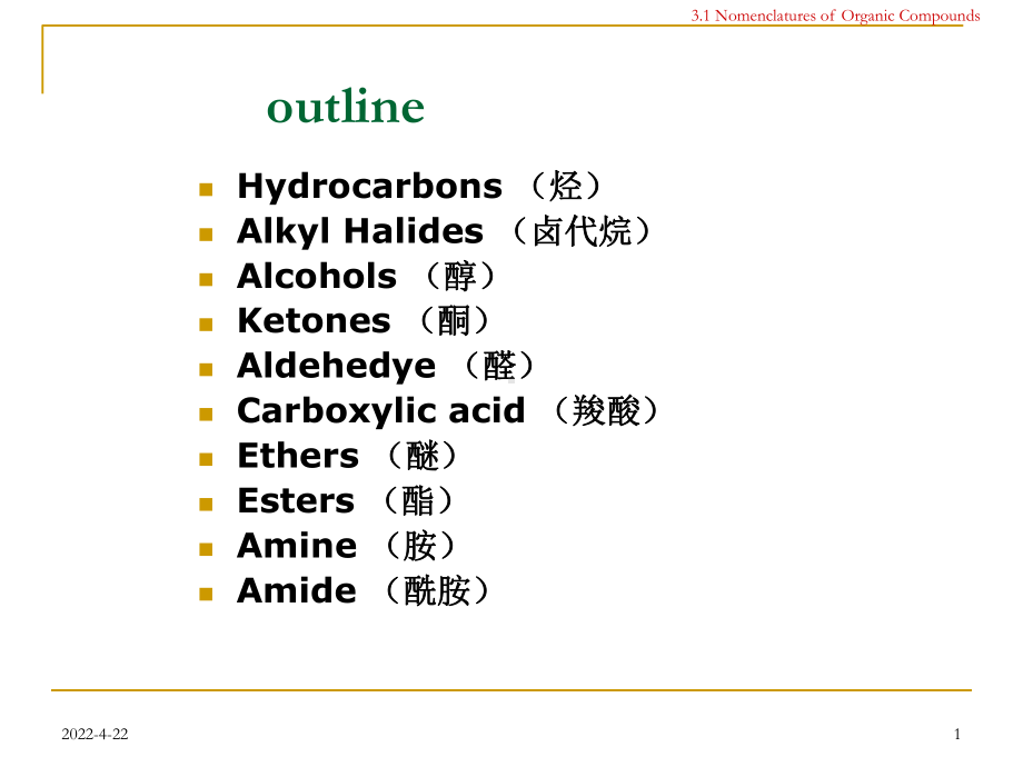 专业英语有机物命名课件.pptx_第1页