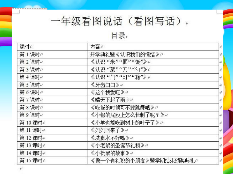 1、一二年级看图说话(13课时)课件.ppt_第2页