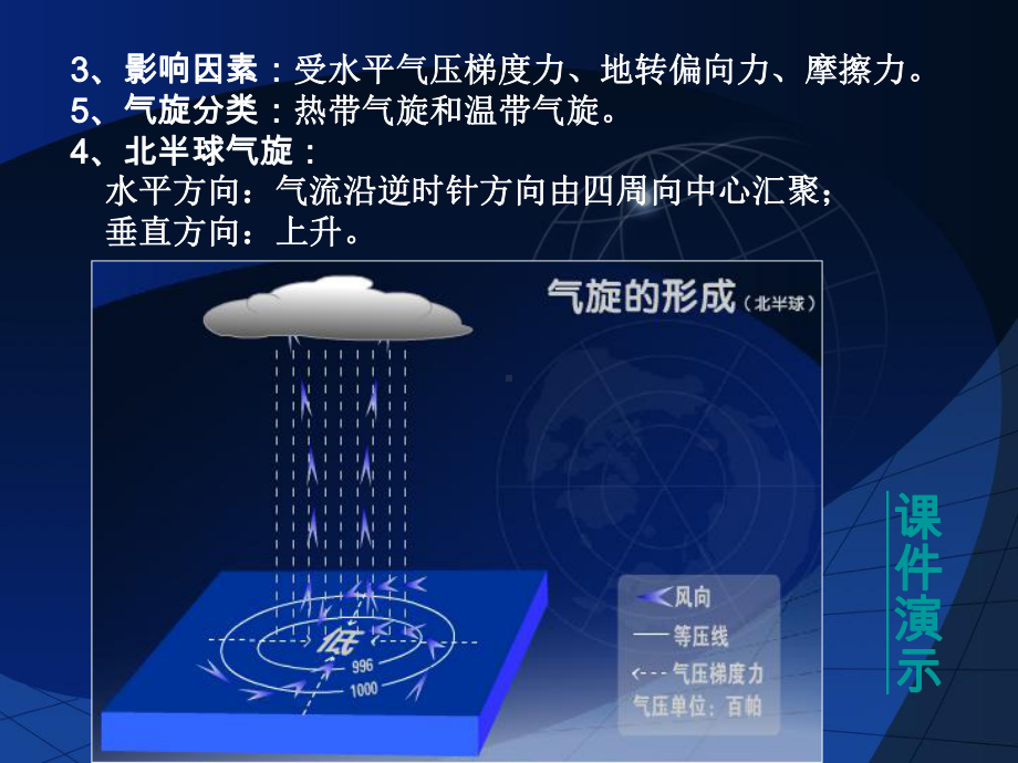 专题11台风、寒潮、梅雨资料课件.ppt_第3页