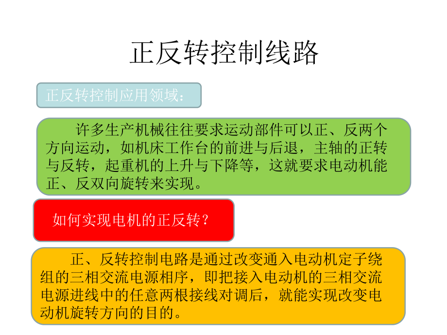 交流接触器联锁正反转控制电路课件.pptx_第2页