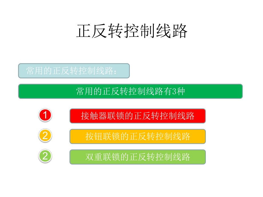 交流接触器联锁正反转控制电路课件.pptx_第3页