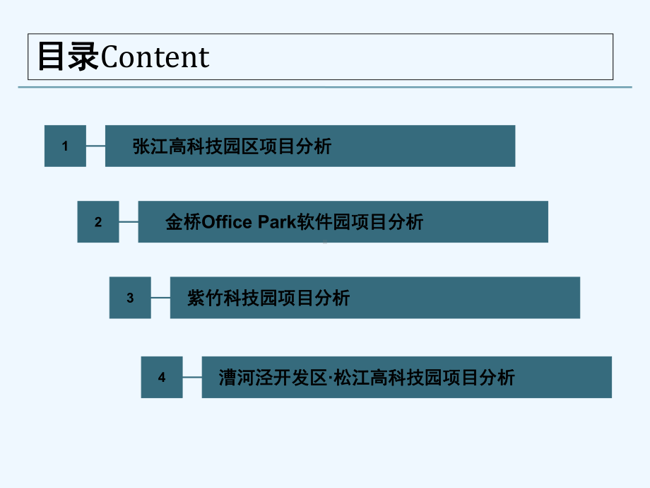 上海科技园区案例-PPT课件.ppt_第2页