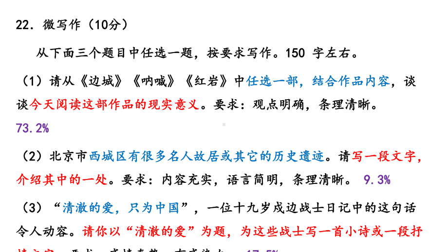 2021届北京市西城区高三一模语文微写作分析25张课件.pptx_第2页