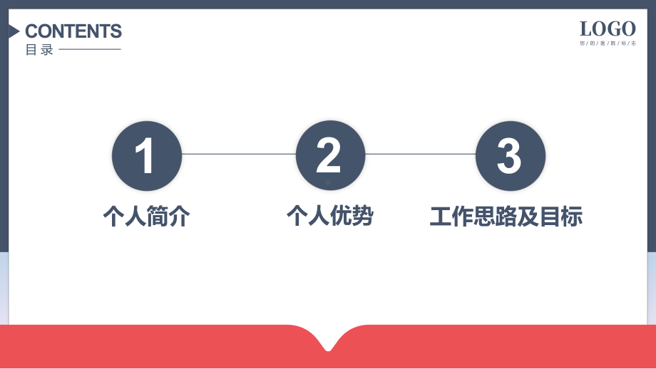 2020年护士长竞聘述职演讲报告PPT模板(图文)课件.pptx_第2页