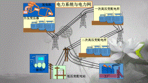 10kV配电工程基础知识-PPT课件.ppt