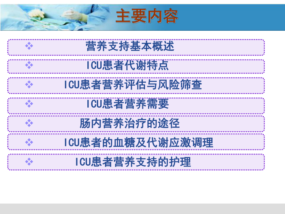 ICU患者营养支持与护理查房业务学习ppt课件.pptx_第2页