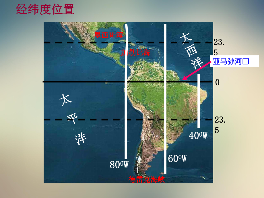 2021年高三一轮复习区域地理拉丁美洲和巴西课件.ppt_第3页