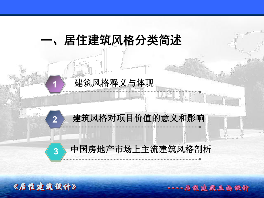 居住建筑立面设计精品PPT课件.ppt_第3页