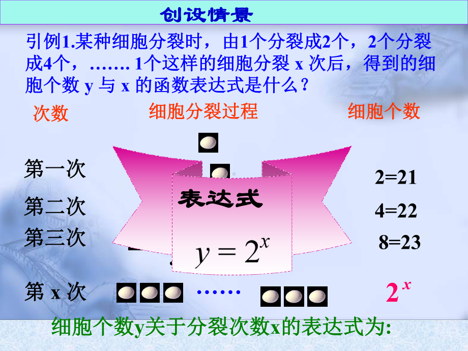 指数函数-完整课件PPT.ppt_第2页