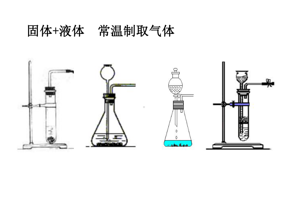 初三化学实验专题复习(人教版)演示课件.ppt.ppt_第3页