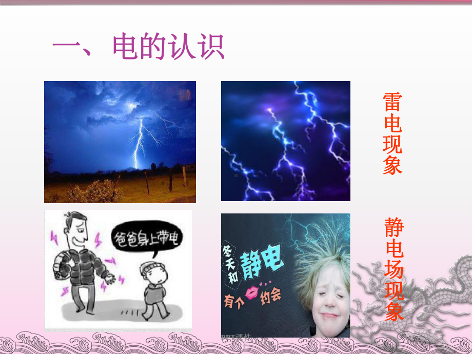 小学生安全用电-ppt课件.ppt_第3页