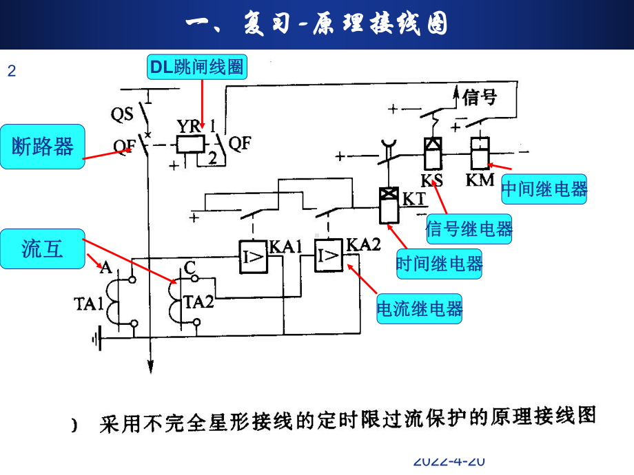 二次安装接线图课件.pptx_第2页