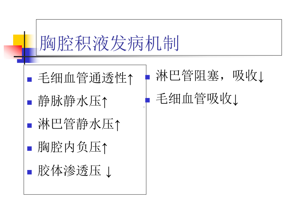 医学恶性胸腹水的诊治PPT培训课件.ppt_第3页