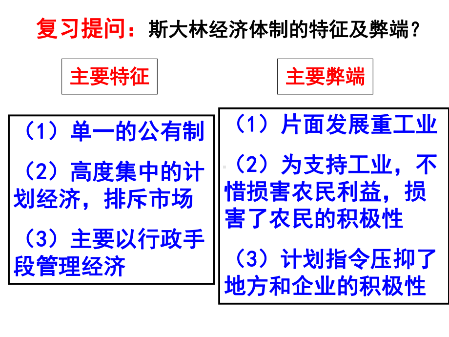 (新)人教版高中历史必修二第21课-二战后苏联的经济改革(共39张PPT)课件.ppt_第1页